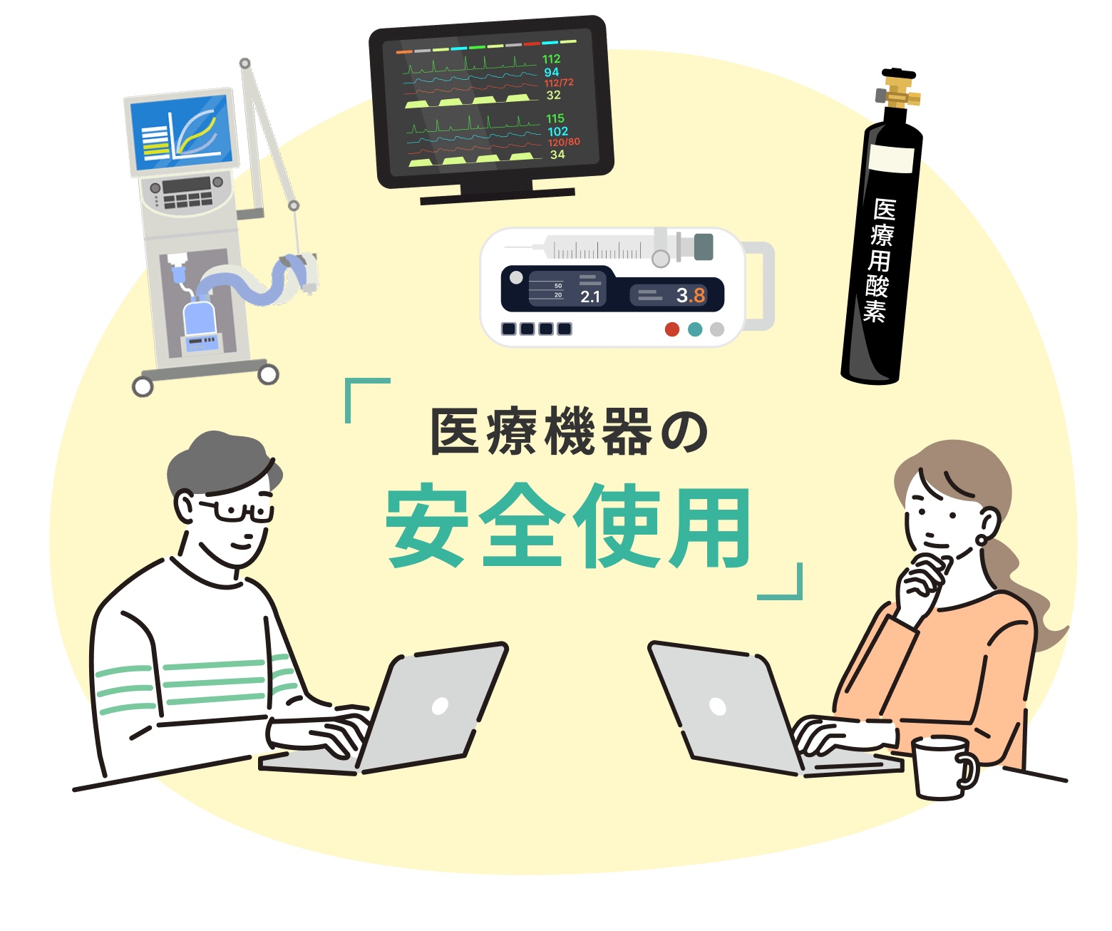 医療機器の安全使用